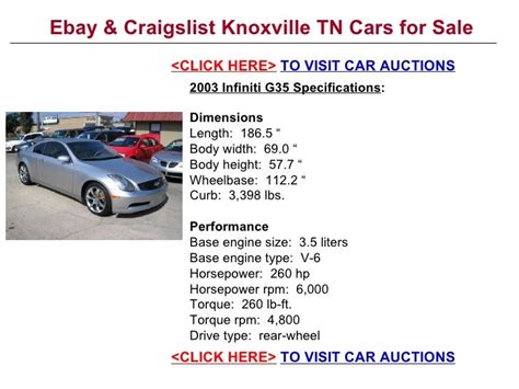 With the right options, you can choose to relay messages through our system and we'll handle all the back-n-forth. Think of Craigslist but even better! Classified listing …. Craigslist com knoxville tn